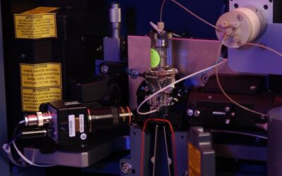 Equipment call 2023 II